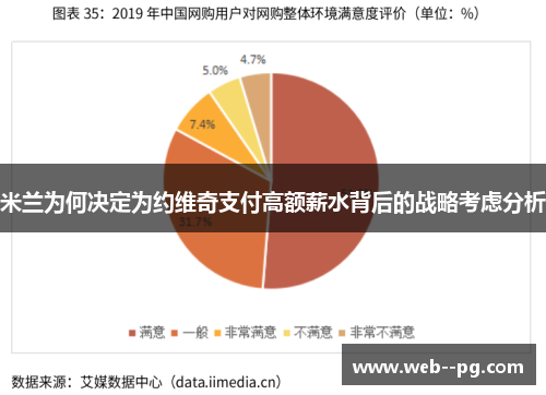 米兰为何决定为约维奇支付高额薪水背后的战略考虑分析