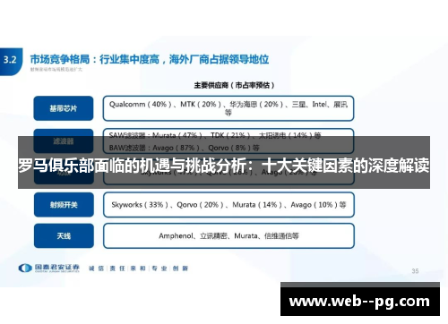 罗马俱乐部面临的机遇与挑战分析：十大关键因素的深度解读