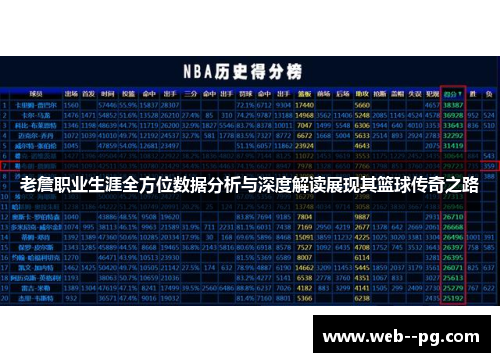 老詹职业生涯全方位数据分析与深度解读展现其篮球传奇之路