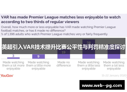 英超引入VAR技术提升比赛公平性与判罚精准度探讨