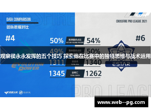 观察侯永永发挥的五个技巧 探索他在比赛中的独特思维与战术运用 观察侯永永发挥的五个技巧 探索他在比赛中的独特思维与战术运用