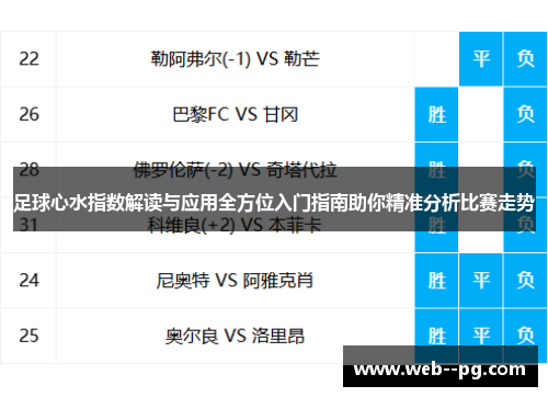 足球心水指数解读与应用全方位入门指南助你精准分析比赛走势 足球心水指数解读与应用全方位入门指南助你精准分析比赛走势