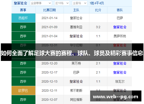如何全面了解足球大赛的赛程、球队、球员及精彩赛事信息