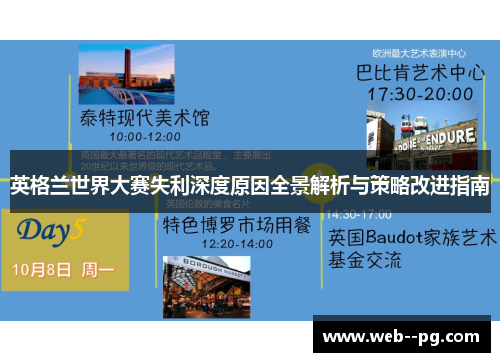 英格兰世界大赛失利深度原因全景解析与策略改进指南 英格兰世界大赛失利深度原因全景解析与策略改进指南