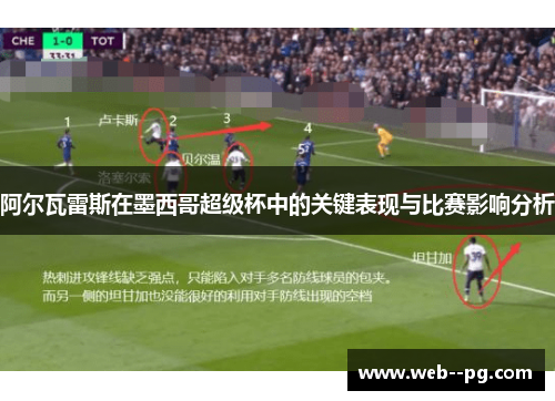 阿尔瓦雷斯在墨西哥超级杯中的关键表现与比赛影响分析