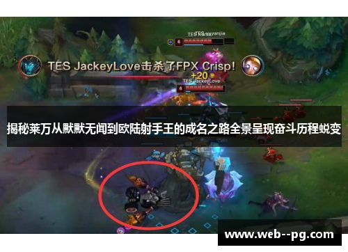 揭秘莱万从默默无闻到欧陆射手王的成名之路全景呈现奋斗历程蜕变 揭秘莱万从默默无闻到欧陆射手王的成名之路全景呈现奋斗历程蜕变