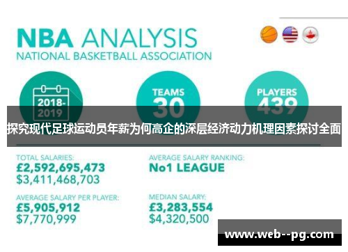 探究现代足球运动员年薪为何高企的深层经济动力机理因素探讨全面