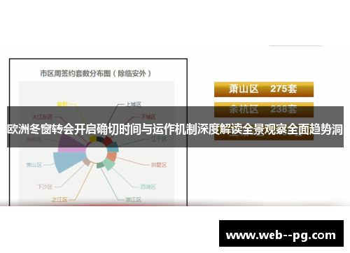 欧洲冬窗转会开启确切时间与运作机制深度解读全景观察全面趋势洞 欧洲冬窗转会开启确切时间与运作机制深度解读全景观察全面趋势洞
