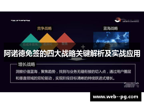 阿诺德免签的四大战略关键解析及实战应用