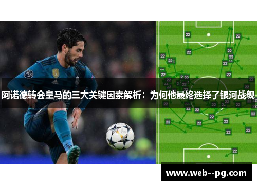 阿诺德转会皇马的三大关键因素解析:为何他最终选择了银河战舰 阿诺德转会皇马的三大关键因素解析:为何他最终选择了银河战舰