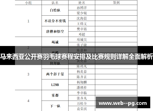马来西亚公开赛羽毛球赛程安排及比赛规则详解全面解析