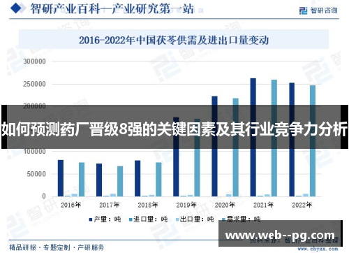 如何预测药厂晋级8强的关键因素及其行业竞争力分析
