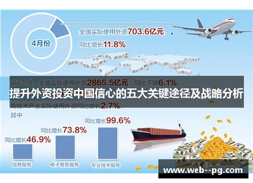 提升外资投资中国信心的五大关键途径及战略分析