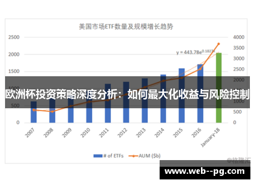 欧洲杯投资策略深度分析:如何最大化收益与风险控制 欧洲杯投资策略深度分析:如何最大化收益与风险控制