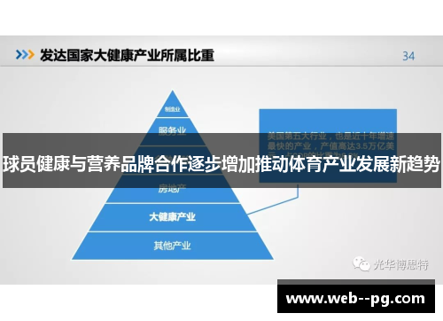 球员健康与营养品牌合作逐步增加推动体育产业发展新趋势 球员健康与营养品牌合作逐步增加推动体育产业发展新趋势