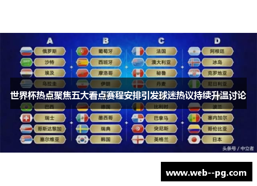 世界杯热点聚焦五大看点赛程安排引发球迷热议持续升温讨论 世界杯热点聚焦五大看点赛程安排引发球迷热议持续升温讨论
