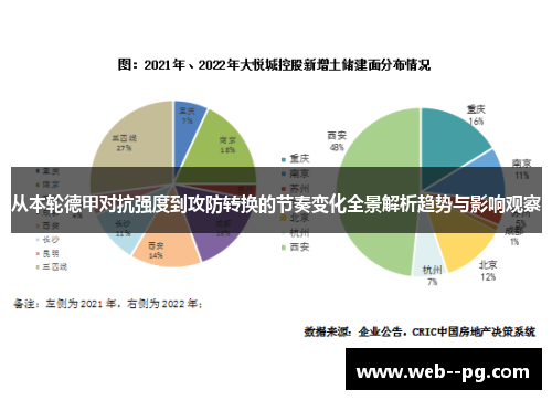 从本轮德甲对抗强度到攻防转换的节奏变化全景解析趋势与影响观察