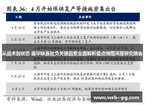 从战术到状态 德甲联赛胜负关键因素全面解析盘点指南深度研究报告