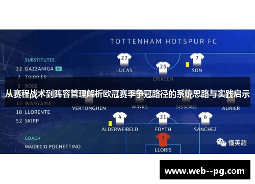 从赛程战术到阵容管理解析欧冠赛季争冠路径的系统思路与实践启示