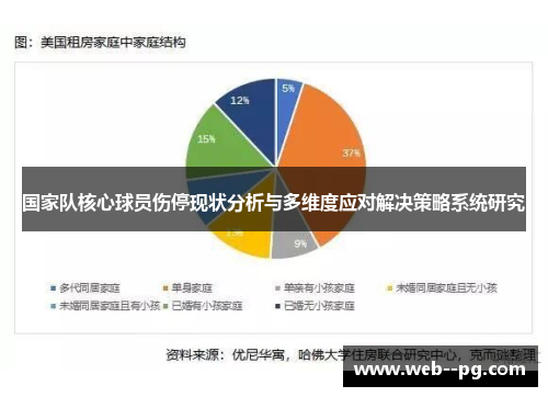 国家队核心球员伤停现状分析与多维度应对解决策略系统研究