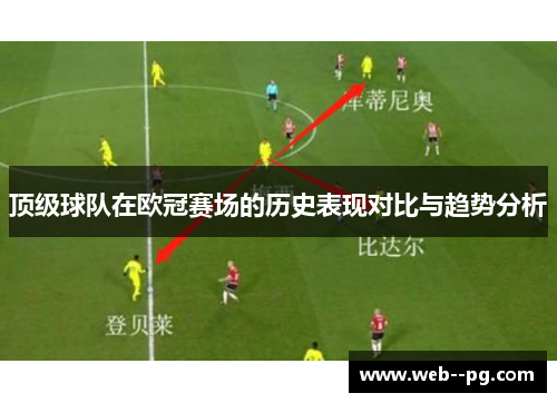 顶级球队在欧冠赛场的历史表现对比与趋势分析